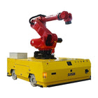 Kombinovaný robot SIASUN s koly Mecanum – MHR360